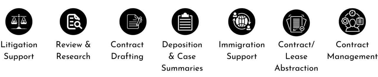 How to effectively manage a Legal Outsourcing Project