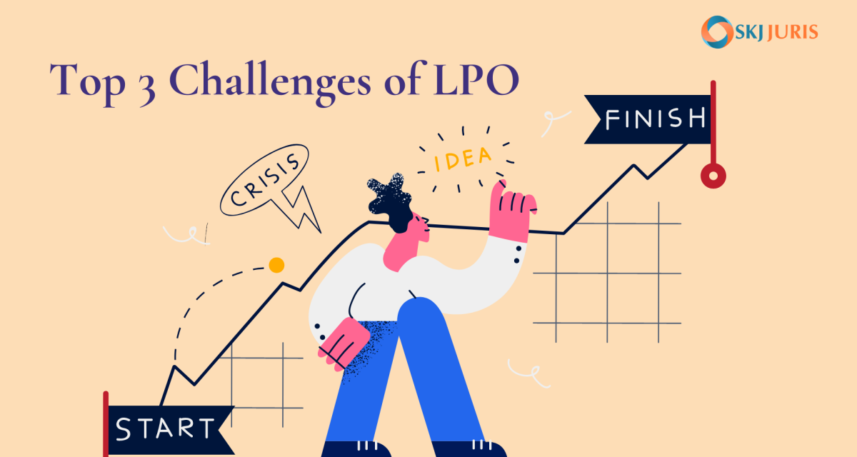 The Top 3 Challenges of Legal Outsourcing and How to Overcome Them